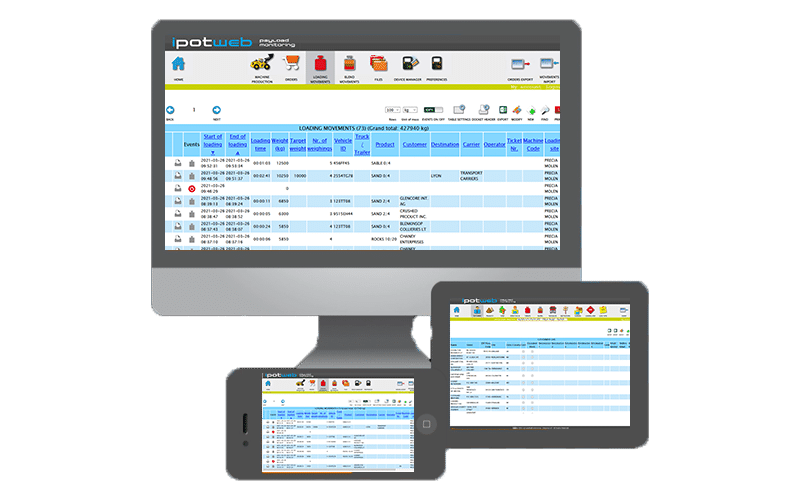 Ipotweb software